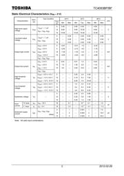 TC4093BP datasheet.datasheet_page 3