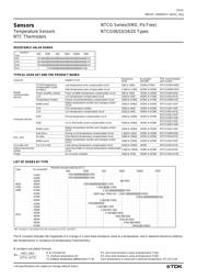 NTCG104LH154JT datasheet.datasheet_page 3