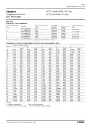 NTCG104LH154JB datasheet.datasheet_page 5