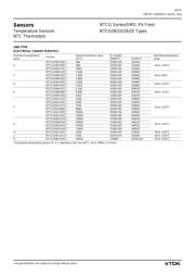 NTCG104LH154JB datasheet.datasheet_page 6