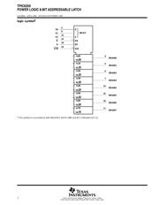 TPIC6259 datasheet.datasheet_page 2