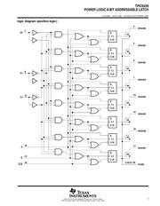 TPIC6259 datasheet.datasheet_page 3