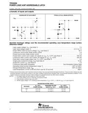 TPIC6259 datasheet.datasheet_page 4