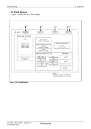 R5F21102FP datasheet.datasheet_page 5