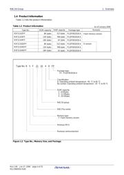 R5F21103DFP#V0 datasheet.datasheet_page 6