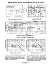 MJE802 datasheet.datasheet_page 3