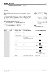 RC0402FR-07309RL 数据规格书 2