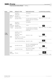 RC0402FR-07309RL 数据规格书 4