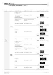 RC0402FR-07309RL 数据规格书 5