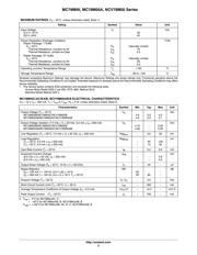 MC78M05ABDTG datasheet.datasheet_page 2