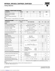 IRFU024 datasheet.datasheet_page 2