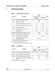 P13NK60ZFP datasheet.datasheet_page 3