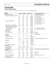 AD7476ABRM datasheet.datasheet_page 3