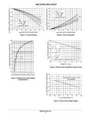 MAC212A10G datasheet.datasheet_page 4