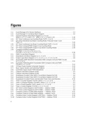 VND5004DSP30-E datasheet.datasheet_page 6