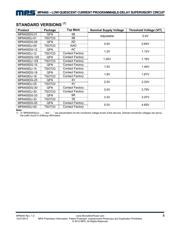 MP6400DJ-01-LF-Z datasheet.datasheet_page 5