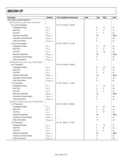 ADG3304SRU-EP-RL7 datasheet.datasheet_page 4