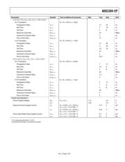 ADG3304SRU-EP-RL7 datasheet.datasheet_page 5