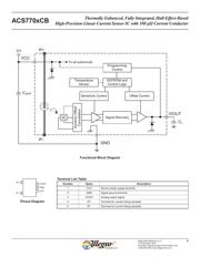 ACS770KCB-150B-PFF-T datasheet.datasheet_page 4