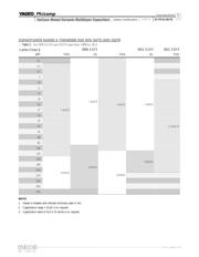 GA342DR7GF102KW02L datasheet.datasheet_page 5