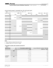 GA342DR7GF102KW02L datasheet.datasheet_page 6