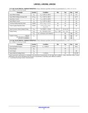 LMV321SQ3T2G datasheet.datasheet_page 4