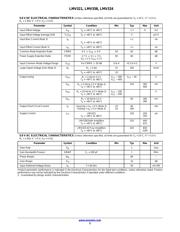 LMV321SQ3T2G datasheet.datasheet_page 5