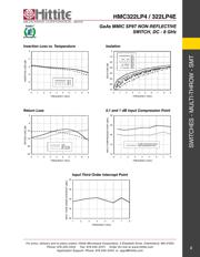 HMC322LP4E datasheet.datasheet_page 4