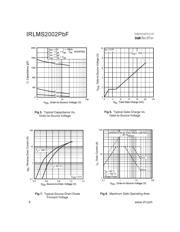 IRLMS2002TR datasheet.datasheet_page 4