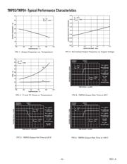 TMP03FSZ datasheet.datasheet_page 6