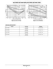 MJE15029 datasheet.datasheet_page 5