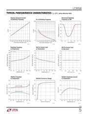 LT3958IUHE#PBF datasheet.datasheet_page 5