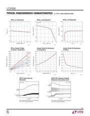 LT3958IUHE#PBF datasheet.datasheet_page 6