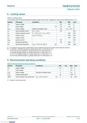 74CBTLV1G125GW,125 数据规格书 4