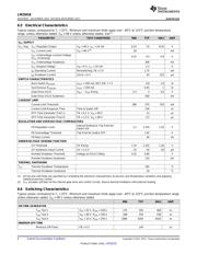 LM25018MR/NOPB datasheet.datasheet_page 6