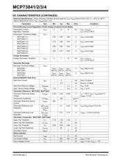 MCP73841 datasheet.datasheet_page 4