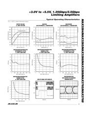 MAX3265CUB datasheet.datasheet_page 5