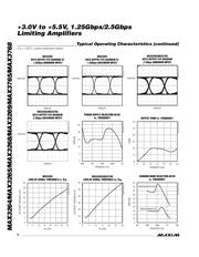 MAX3265CUE datasheet.datasheet_page 6