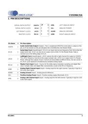 CS5330A-KS datasheet.datasheet_page 3