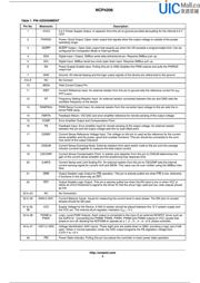 NCP4206MNR2G datasheet.datasheet_page 4