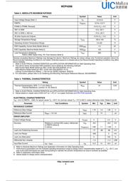 NCP4206MNR2G datasheet.datasheet_page 5