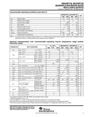 SN74ABT126 datasheet.datasheet_page 3