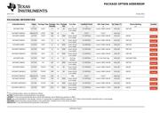 SN74ABT126 datasheet.datasheet_page 6