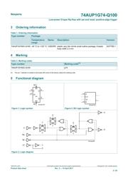 74AUP1G74DC-Q100 datasheet.datasheet_page 2