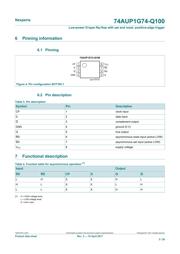 74AUP1G74DC-Q100 datasheet.datasheet_page 3