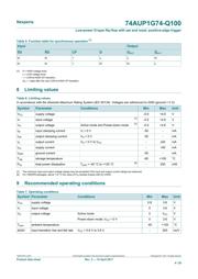 74AUP1G74DC-Q100 datasheet.datasheet_page 4