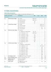 74AUP1G74DC-Q100 datasheet.datasheet_page 5