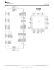 UCD90160ARGCT datasheet.datasheet_page 3