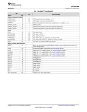 UCD90160ARGCT datasheet.datasheet_page 5