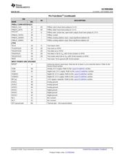 UCD90160ARGCR datasheet.datasheet_page 5